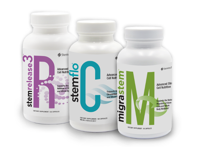 RCM Wellness Pack