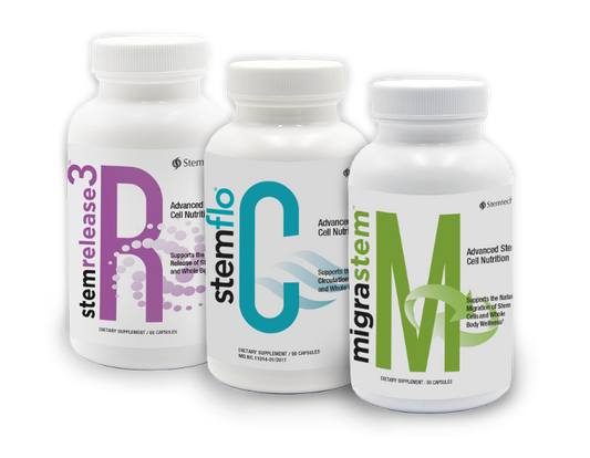 RCM Wellness Pack